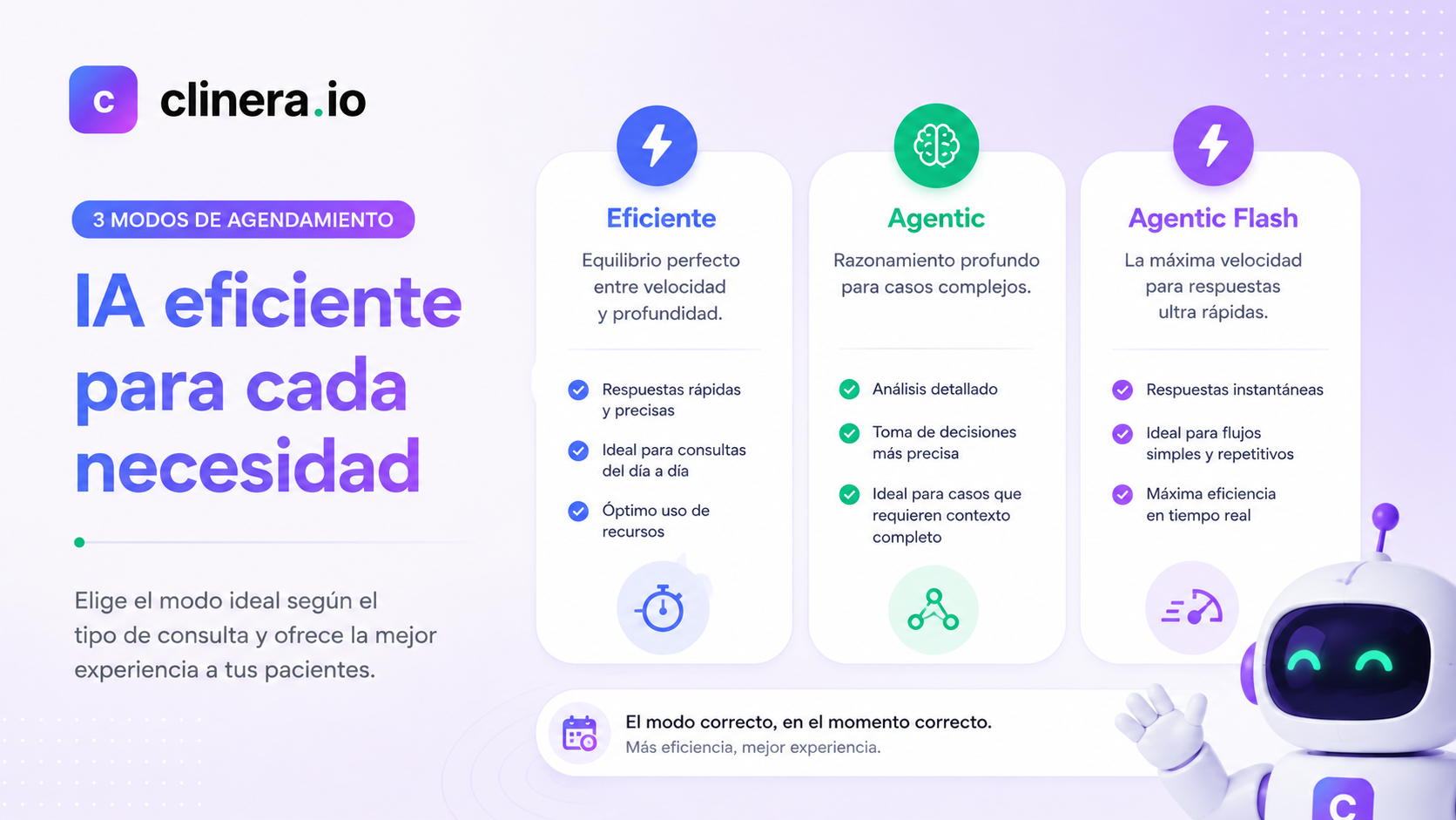 El modo Agentic de Clinera: cómo la IA agenda sola y cuánto consume